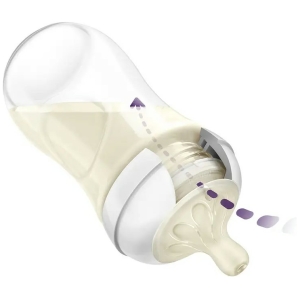 Set 2 mamaderas natural response 260ml avent